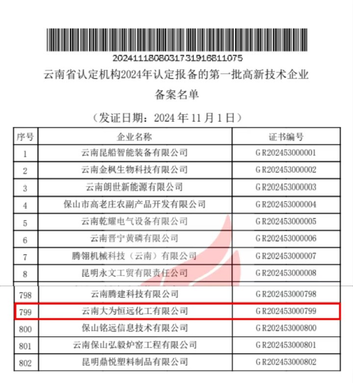 喜报｜三度认证，实力见证！曲煤焦化以科技创新助推高质量发展