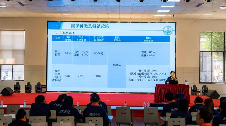军民同心 健康同业——中国人民解放军联勤保险队列第926医院健康科普、义诊系列活动进企业、进社区